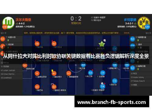 从阿什拉夫对阵比利时欧协联关键数据看比赛胜负逻辑解析深度全景