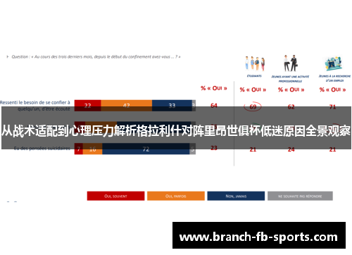 从战术适配到心理压力解析格拉利什对阵里昂世俱杯低迷原因全景观察