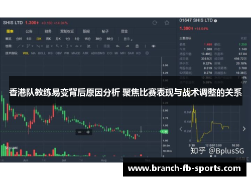 香港队教练易变背后原因分析 聚焦比赛表现与战术调整的关系
